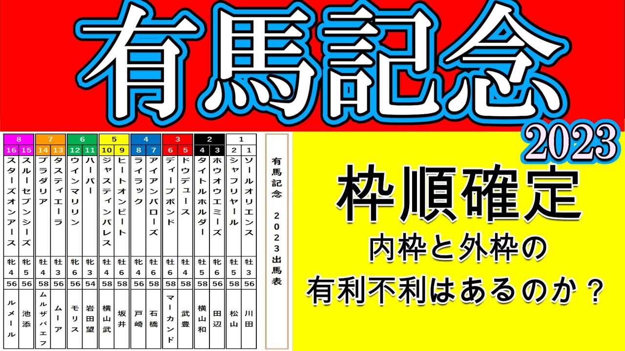 有馬記念2023枠順確定！人気馬スターズオンアースが8枠16番とスルーセブンシーズ8枠15番の大外枠に入った！タスティエーラも7枠13番と外枠入り逃げ候補タイトルホルダーは念願の内2枠4番に入った！