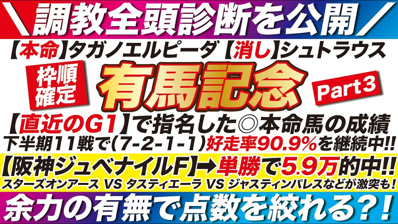 有馬記念 2023【予想】枠順も確定！スターズオンアース VS タスティエーラなどが激突も！追い切りと状態面で点数を絞れる？！
