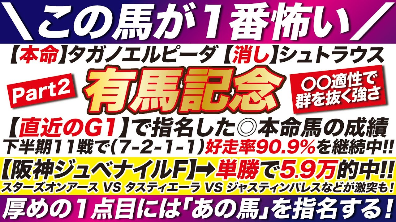 有馬記念 2023【予想】スターズオンアース VS タスティエーラ VS ジャスティンパレスなどが激突も！厚めの相手１点目には「あの馬」を指名する！