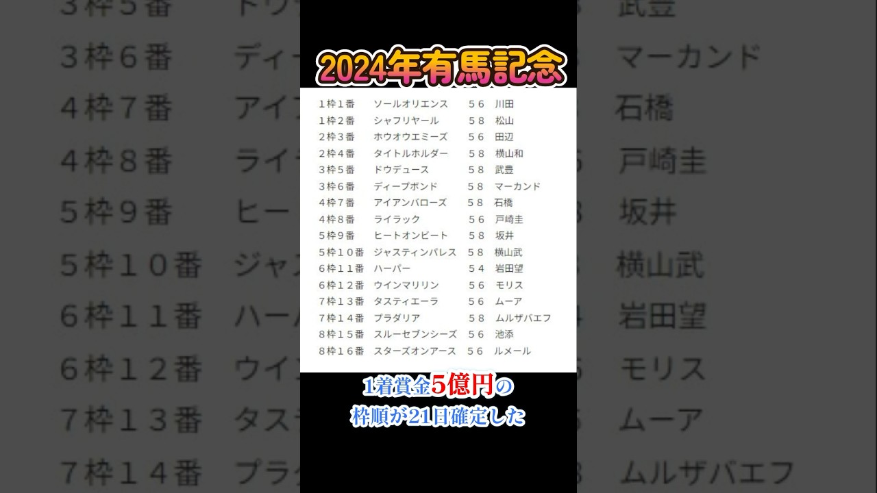 2023年有馬記念枠順決定！ #2023年 #有馬記念2023 #有馬記念 #中山芝2500