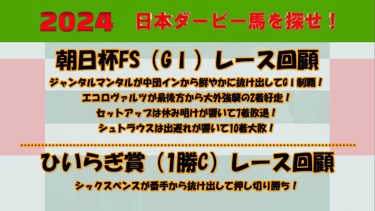 2024年日本ダービー馬を探せ！ #35　朝日杯FS（GⅠ）レース回顧。ジャンタルマンタルが直線抜け出して勝利！ひいらぎ賞（1勝C）レース回顧。シックスペンスが番手から押し切り勝ち！