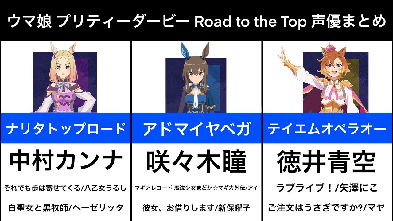 【ウマ娘 プリティーダービー Road to the Top】声優まとめ