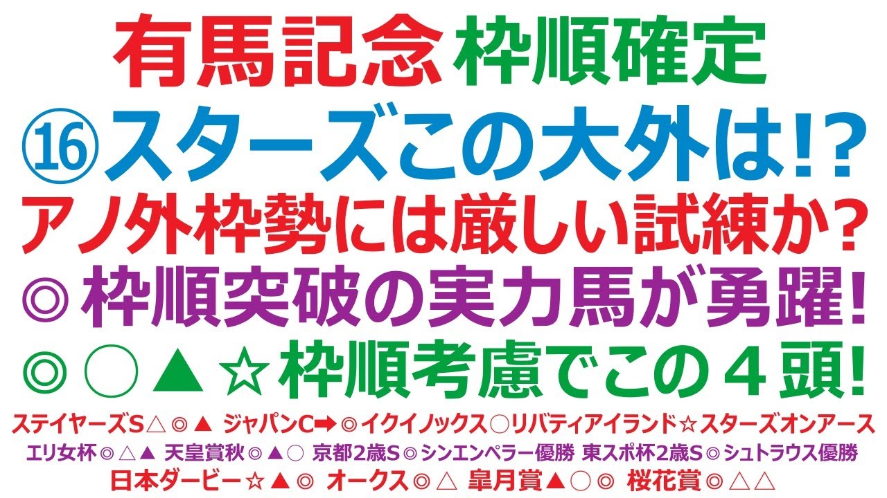 有馬記念2023枠順確定　⑯スターズオンアース、この大外枠は！？ アノ外枠勢には厳しい試練か？ ◎枠順突破の実力馬が勇躍！ ◎○▲☆枠順考慮でこの4頭！