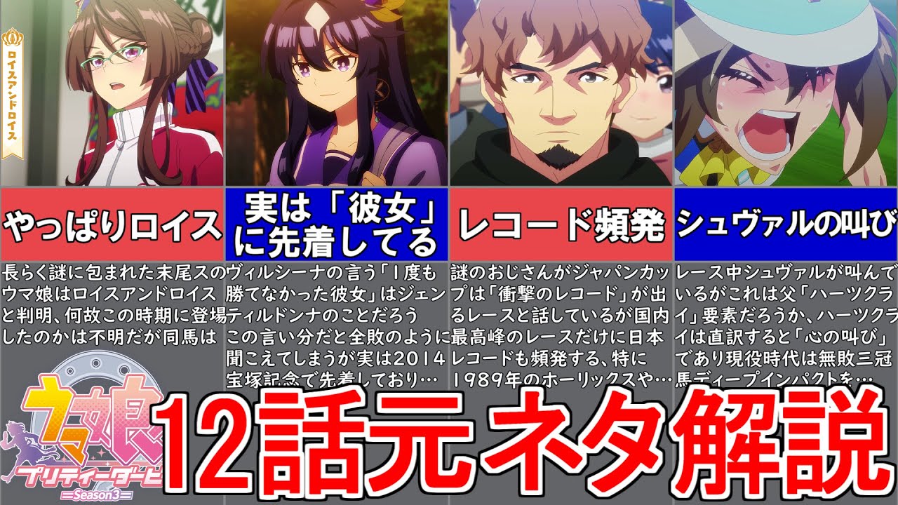 【ウマ娘3期】アニメ12話の元ネタを解説してみた