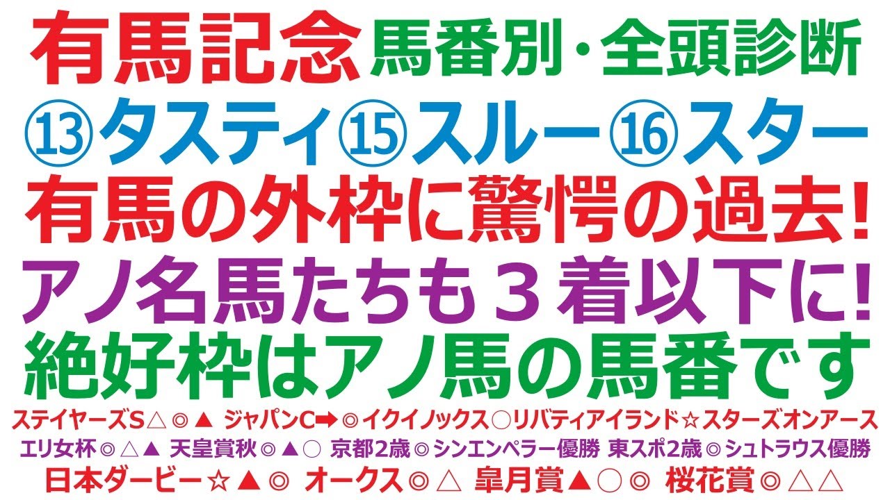 有馬記念2023・馬番別・全頭診断　⑬タスティエーラ、⑮スルーセブンシーズ、⑯スターズオンアース。有馬記念の外枠に驚愕の過去！ アノ名馬たちも3着以下に！ 絶好枠はアノ馬の馬番です。