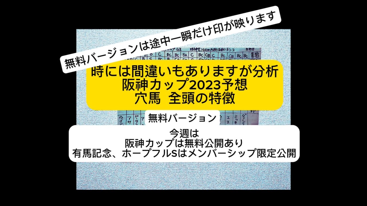 阪神カップ2023予想。穴馬。全頭の特徴。レース分析。考察。