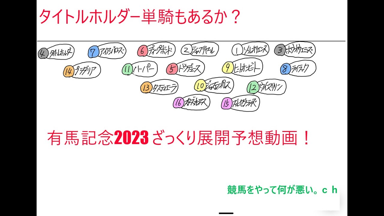 タイトルホルダー次第…59で飛ばせるか＠有馬記念2023のざっくり展開予想動画！