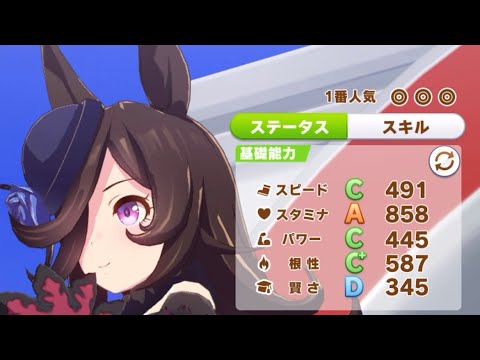 【参考資料】天皇賞(春)時点でのライス、マックのステータス比較