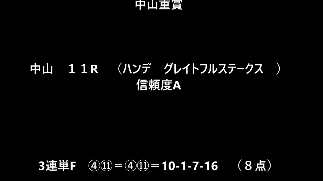 ＃2023年１２月２３日土曜日中央競馬（未勝利戦を含む）＃中央競馬１２月23日土曜日予想＃中央競馬3連単予想＃中央競馬予想　＃地方競馬予想