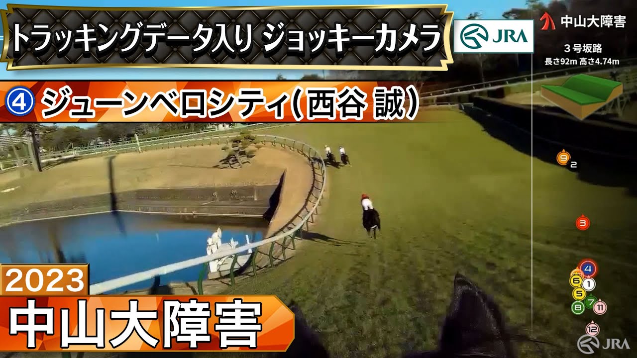 【ジョッキーカメラ】ジューンベロシティ騎乗の西谷誠騎手ジョッキーカメラ映像｜2023年中山大障害｜JRA公式