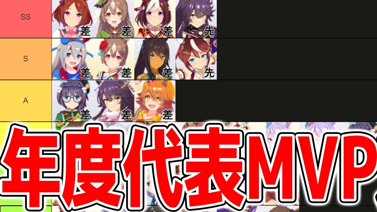 【ウマ娘】年度代表MVP決め　短距離Tier　川崎ダートTier　有馬記念予想【ウマ娘プリティーダービー LoH川崎記念】