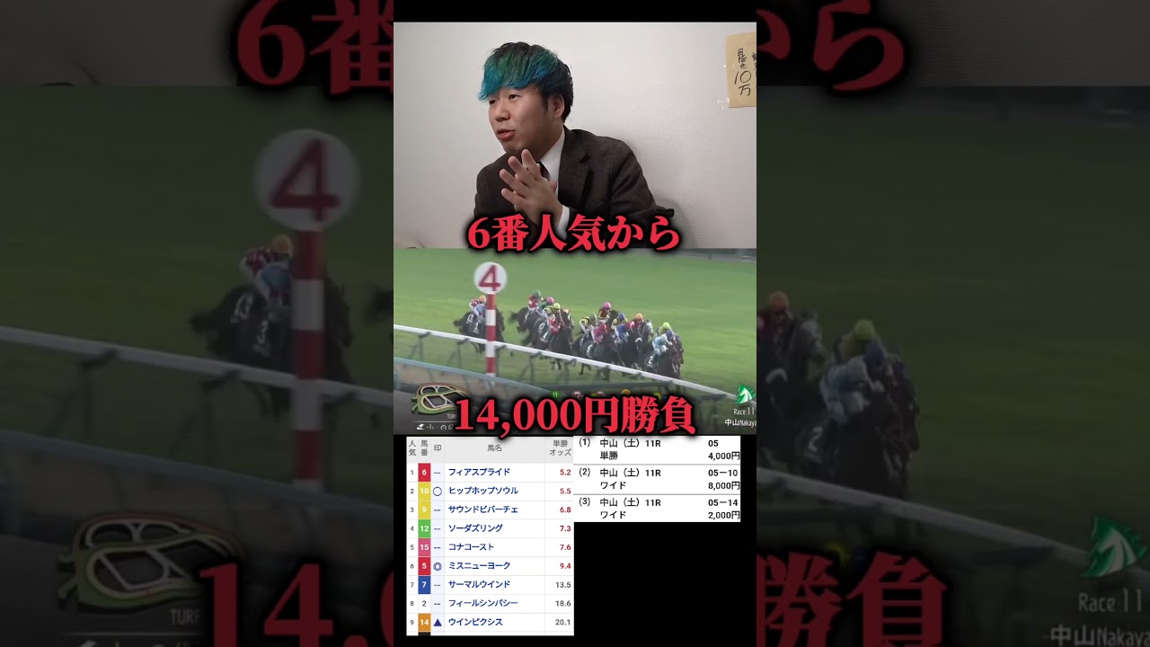 6番人気の中穴馬から14,000円勝負した結果#競馬#競馬勝負#馬券勝負