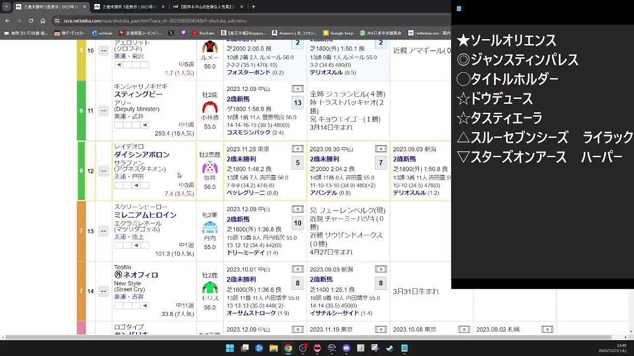 うまばしらをみる