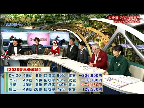 12月24日 みんなのKEIBA 【年末の一大決戦！有馬記念▽GI馬8頭の超豪華メンバーが集結】第68回有馬記念・GI 🅵🆄🅻🅻🆂🅷🅾🆆