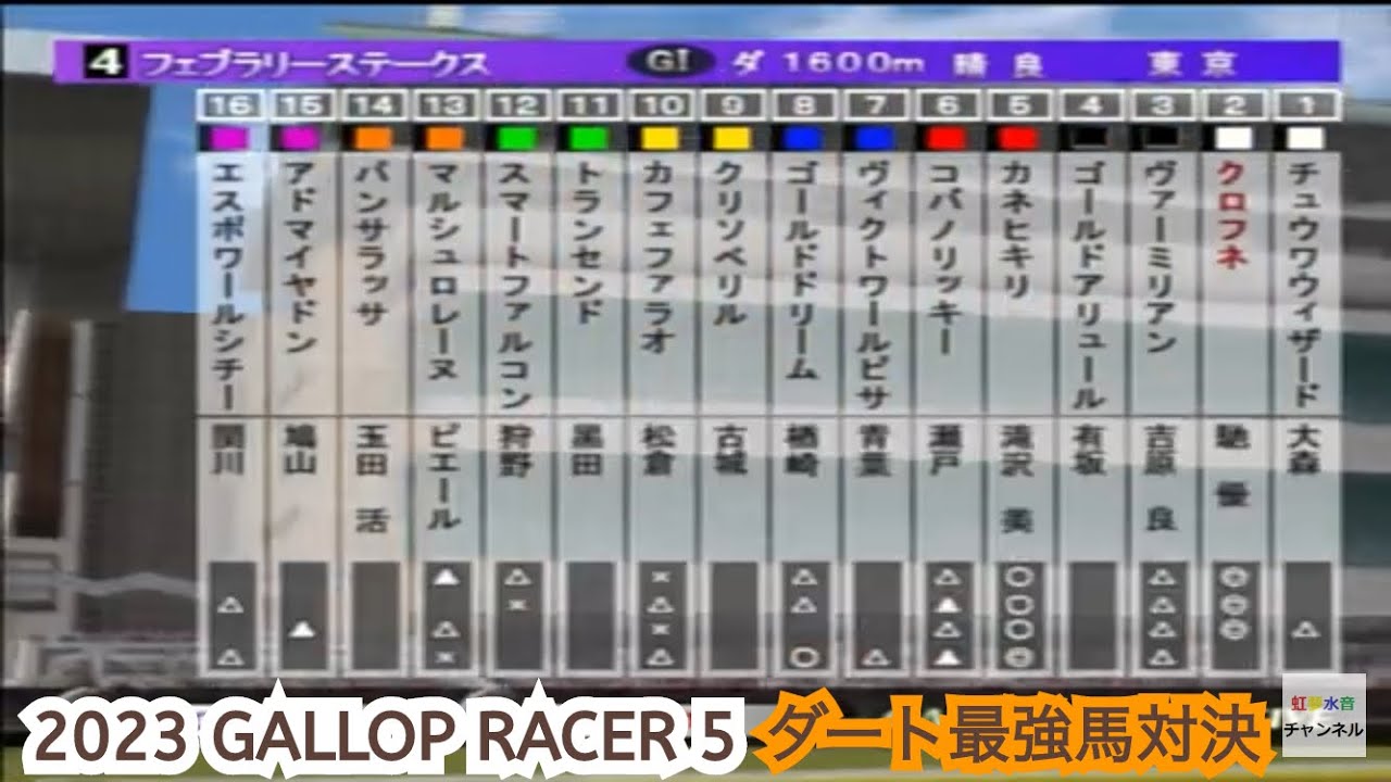 ギャロップレーサー５　2023　オリホ　ダート最強馬　対決