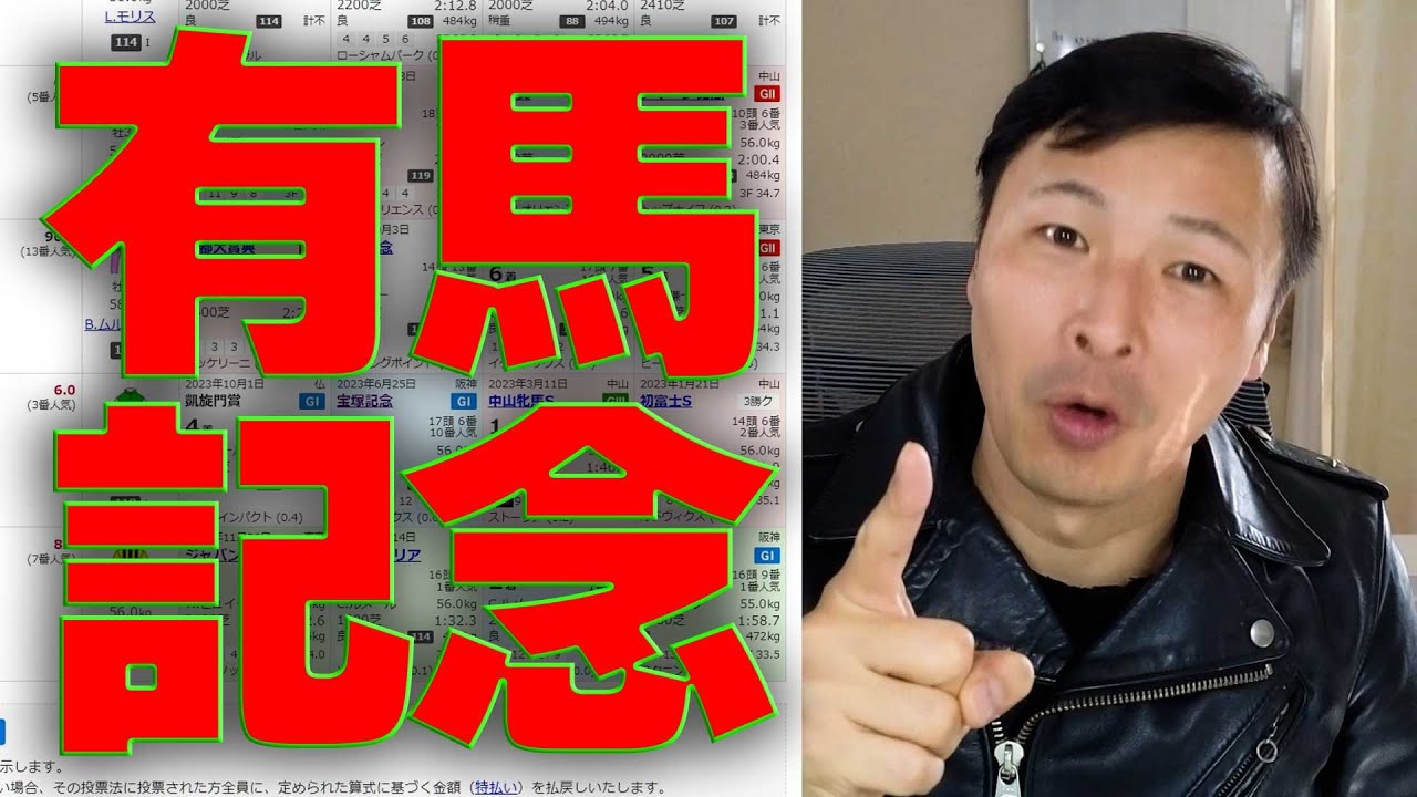 万馬券しか狙わない❤有馬記念三連単BOX勝負　#競馬 #当たる #一万円