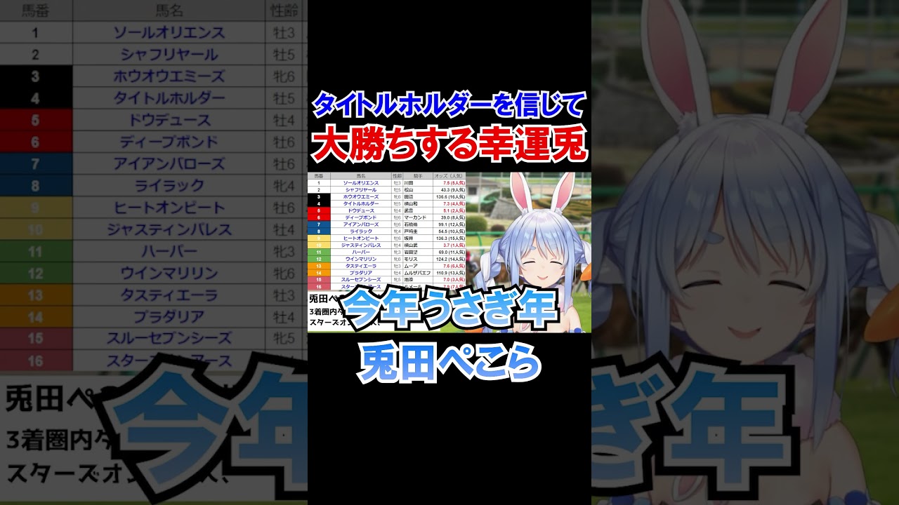 タイトルホルダーを信じて大勝ちする幸運兎【有馬記念2023/ホロライブ切り抜き/兎田ぺこら】#shorts