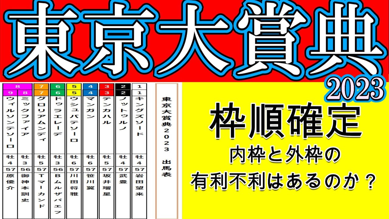 東京大賞典2023枠順確定！地方競馬の有馬記念でもある東京大賞典の枠順発表があり9頭立てと寂しくなったが5枠5番ウシュバテソーロと8枠8番ミックファイアがどのような位置から競馬をする考察する！