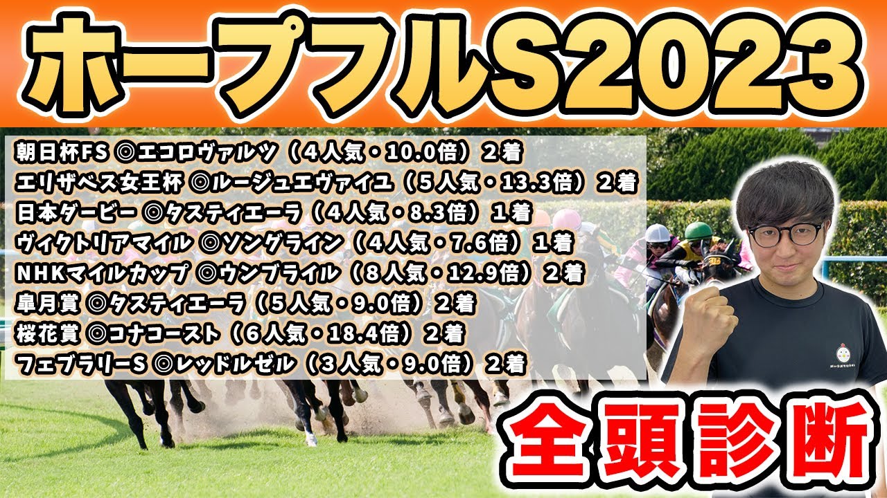 【ホープフルステークス2023全頭診断】３週連続Ｓ評価１着へ！！今年３度帯を獲得した男が全頭徹底解説！！