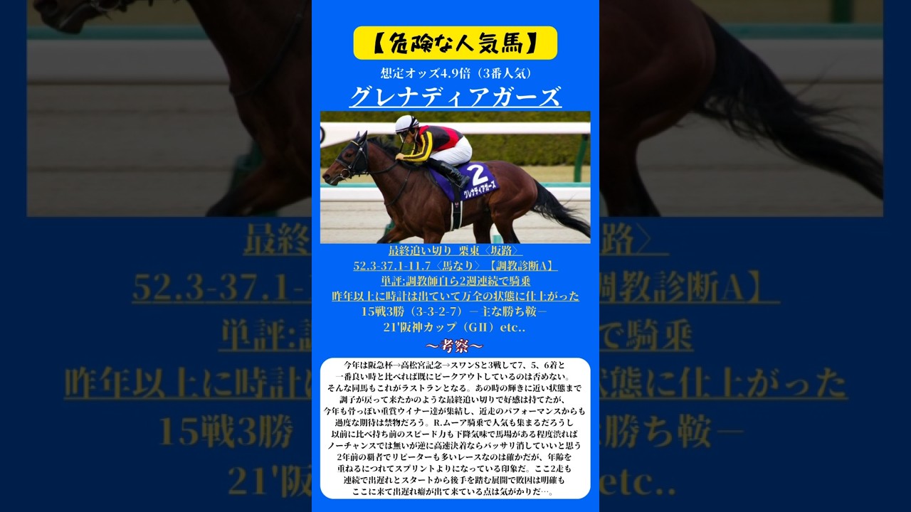 【阪神カップ2023】 #阪神カップ #競馬予想 #危険な人気馬 #推奨馬 #阪神c #予想印