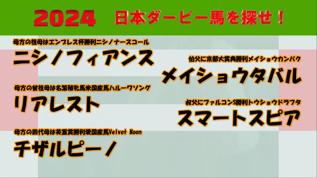 2024年日本ダービー馬を探せ！ #36　ニシノフィアンス、リアレスト、チザルピーノ、メイショウタバル、スマートスピアを注目馬として取り上げました。