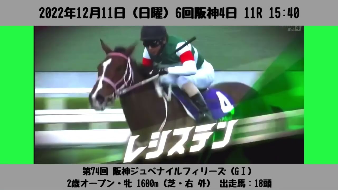 【レース前VTR】第74回 阪神ジュベナイルフィリーズ（GⅠ）［2022/12/11 阪神11R］
