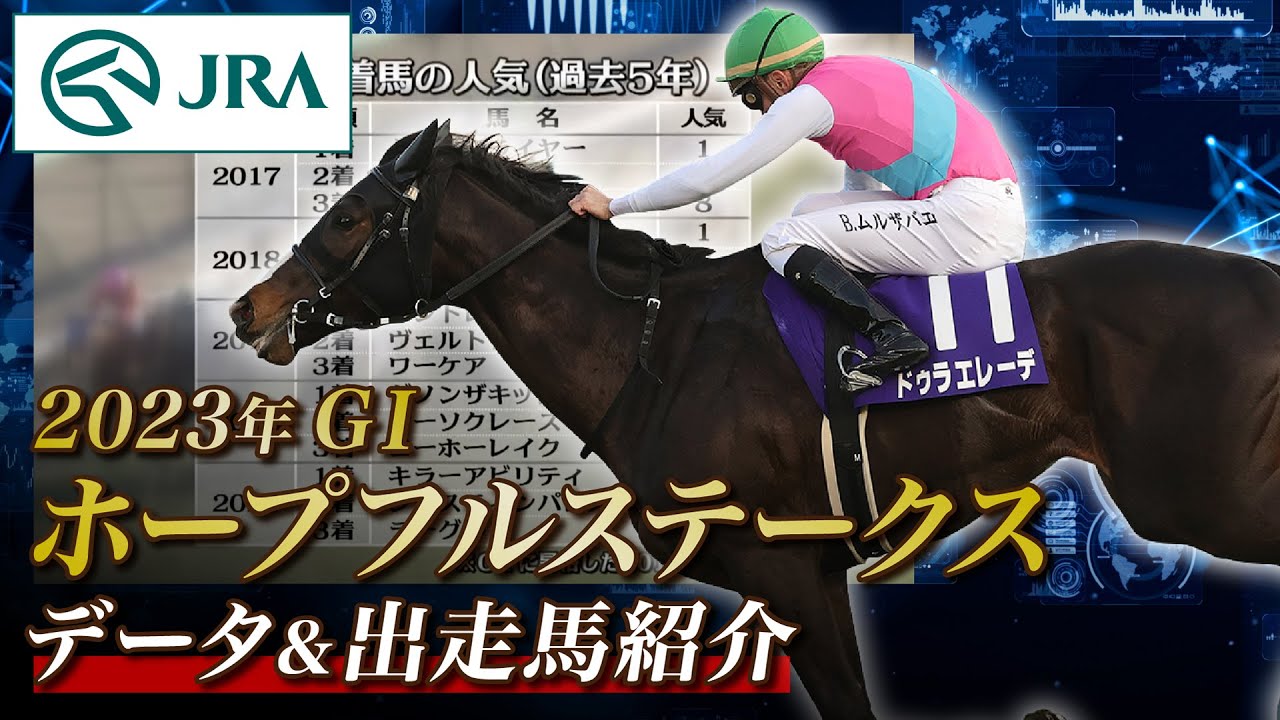 【データ&出走馬紹介】2023年 ホープフルステークス｜JRA公式
