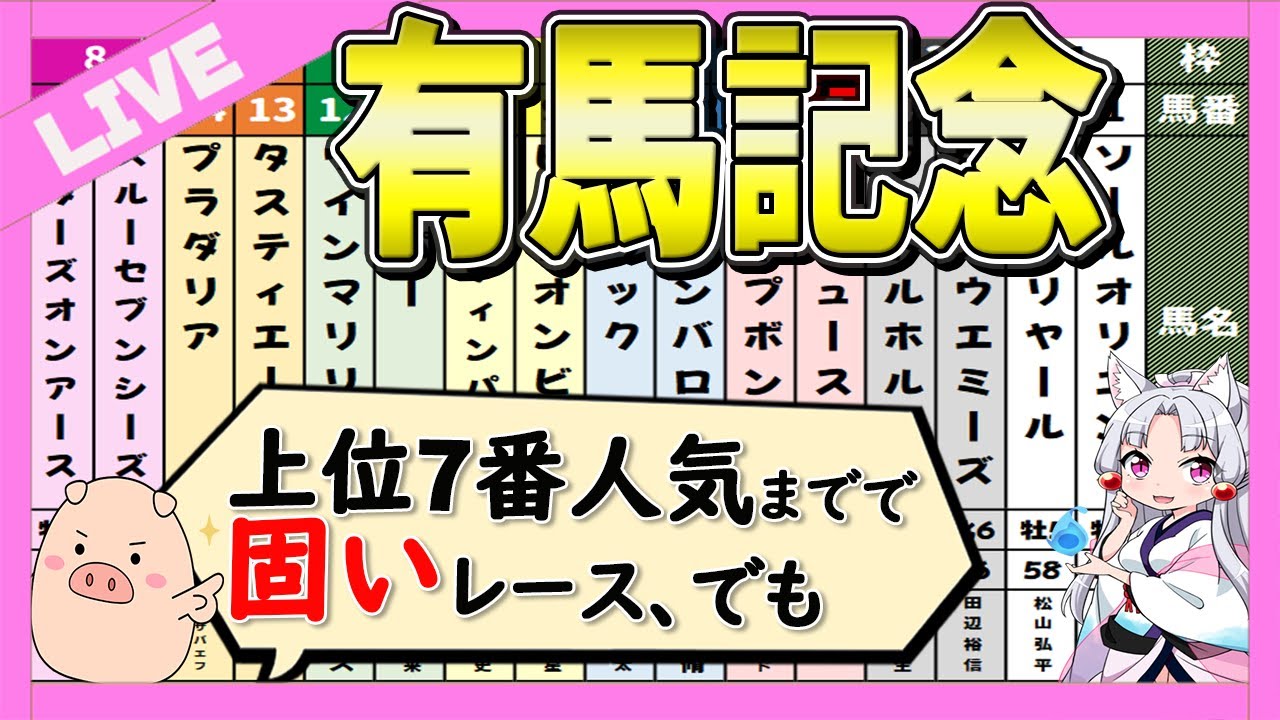 【盲点の穴馬】有馬記念の予想公開ライブ