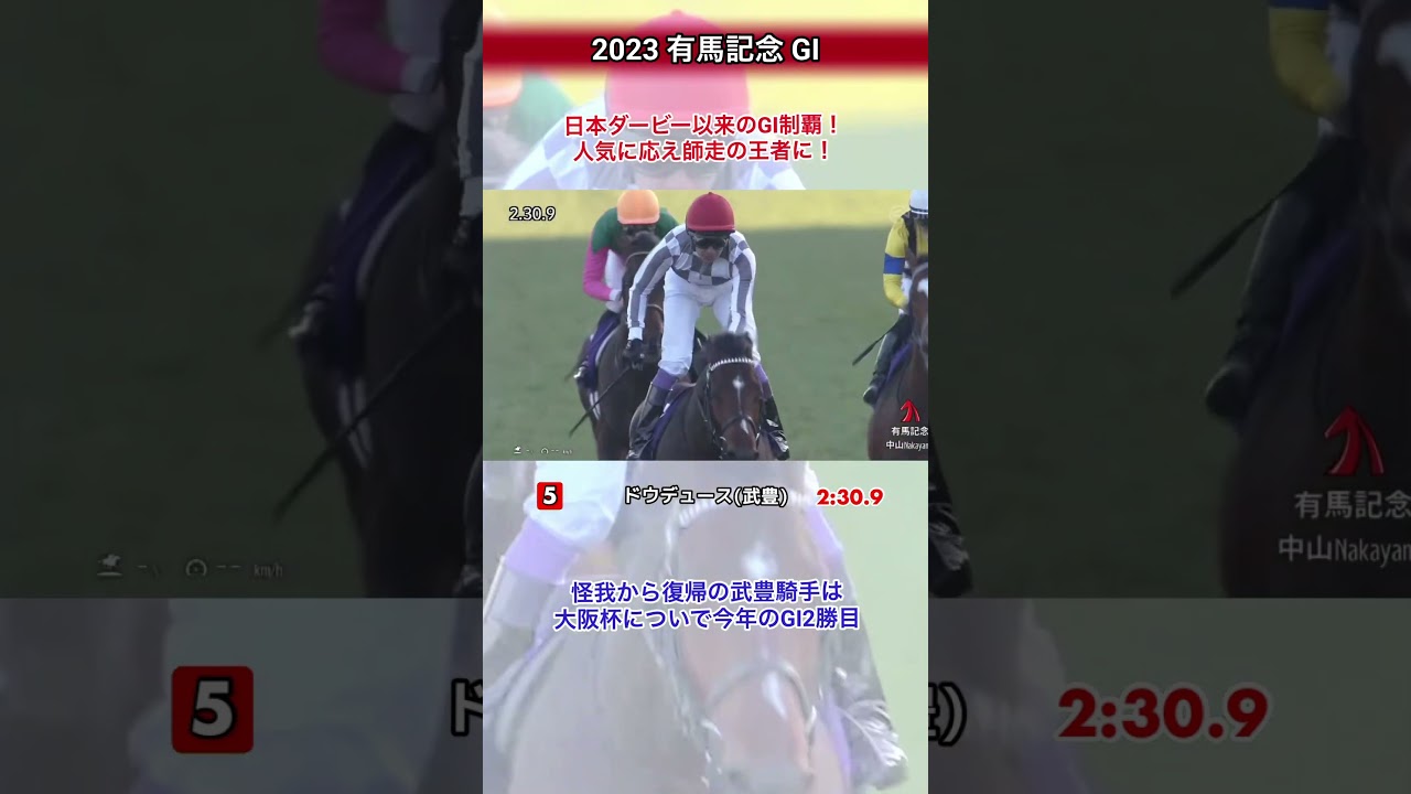 【有馬記念2023】復活のダービー馬！ドウデュースと武豊が68回目のグランプリを制す！#競馬 #jra #有馬記念 #ドウデュース #武豊 #shorts