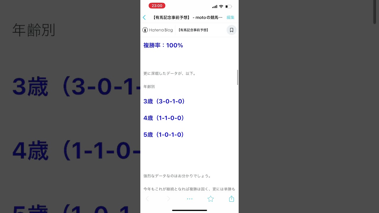 2023年12月22日