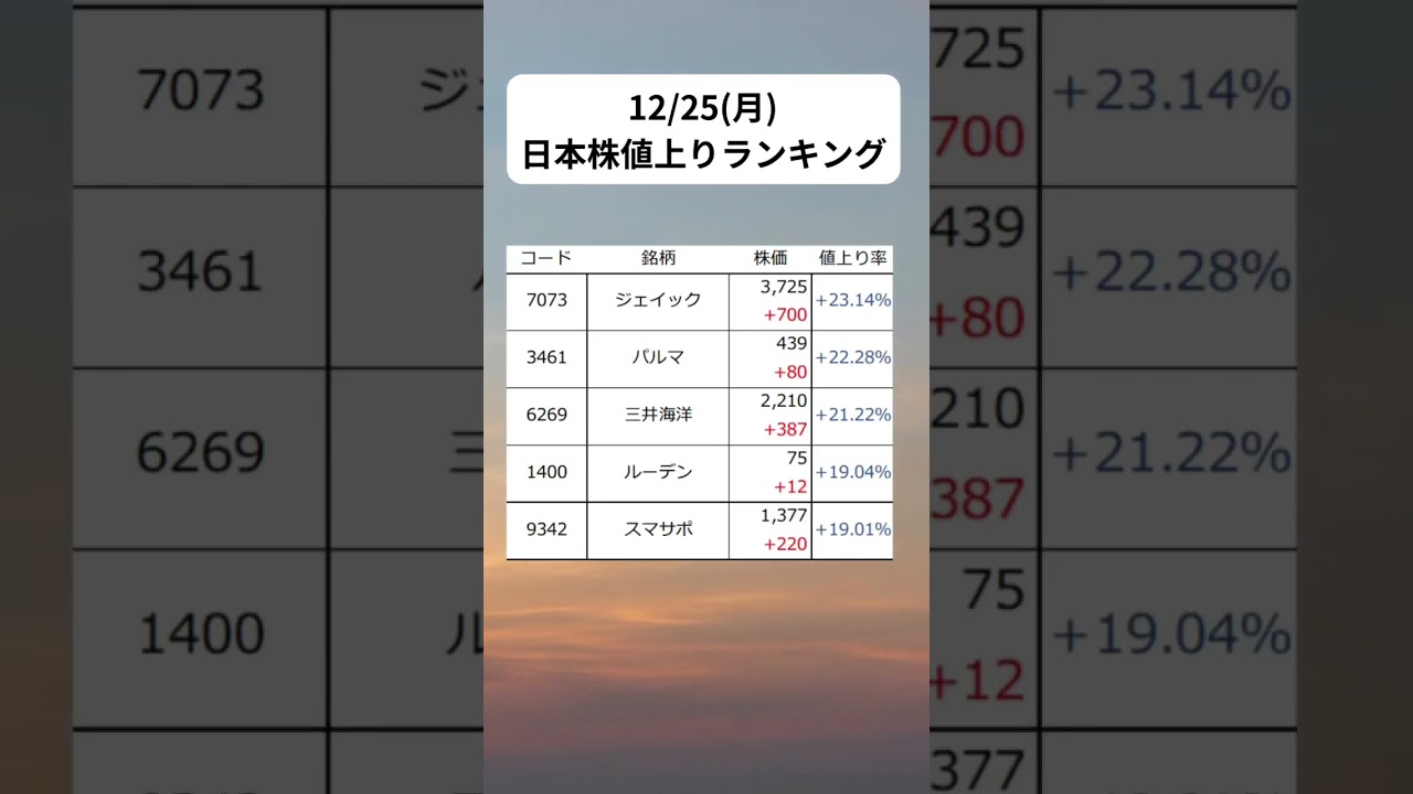 2023年12月26日