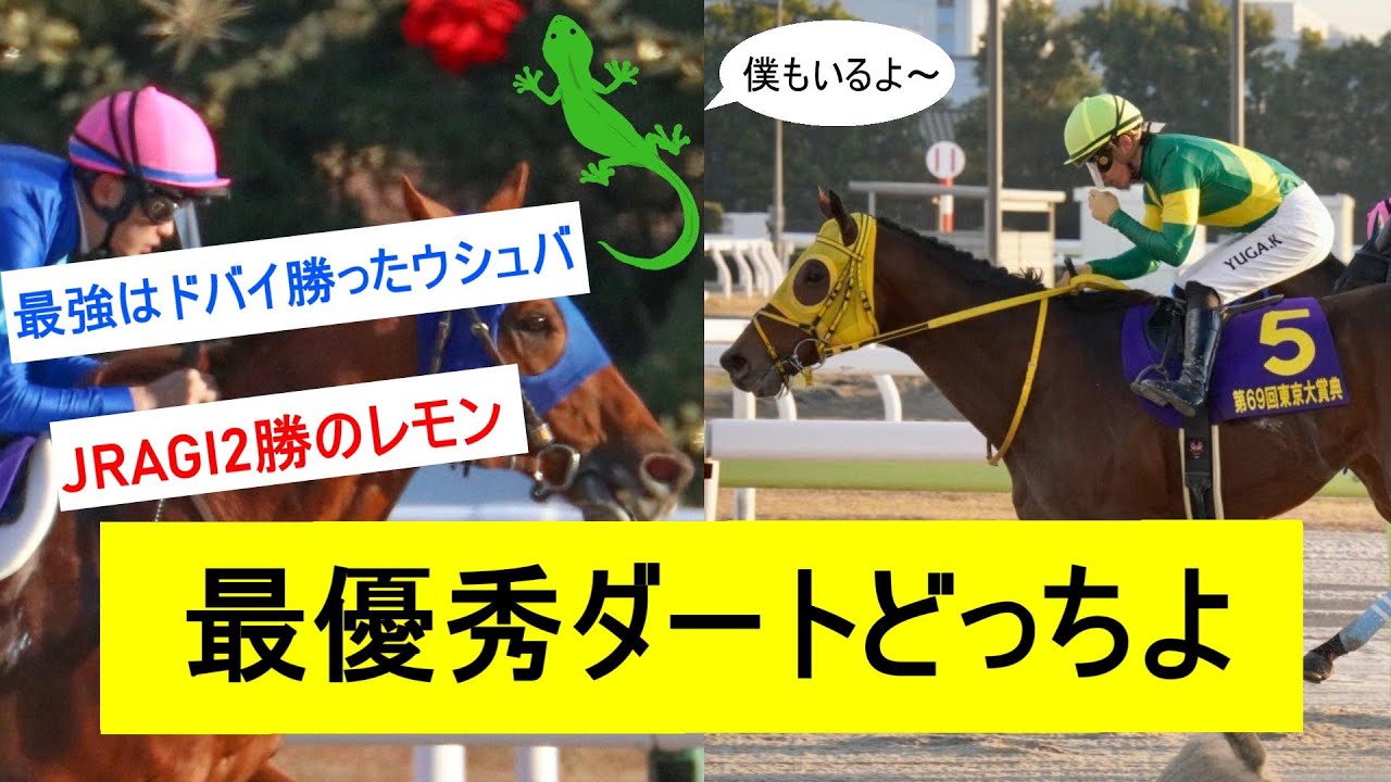 これ最優秀ダートはウシュバテソーロ、レモンポップどっちよに対するみんなの反応【競馬反応集】