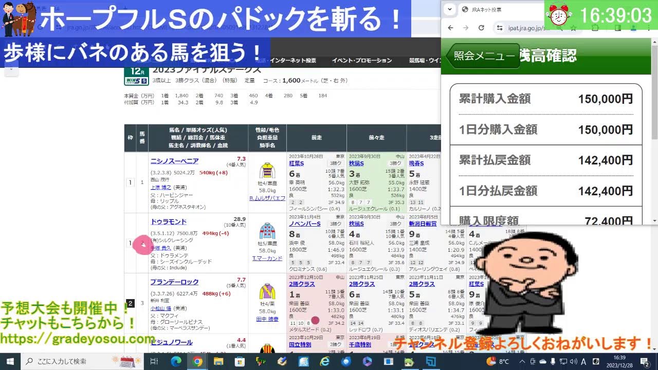 ホープフルＳのパドックを斬る！