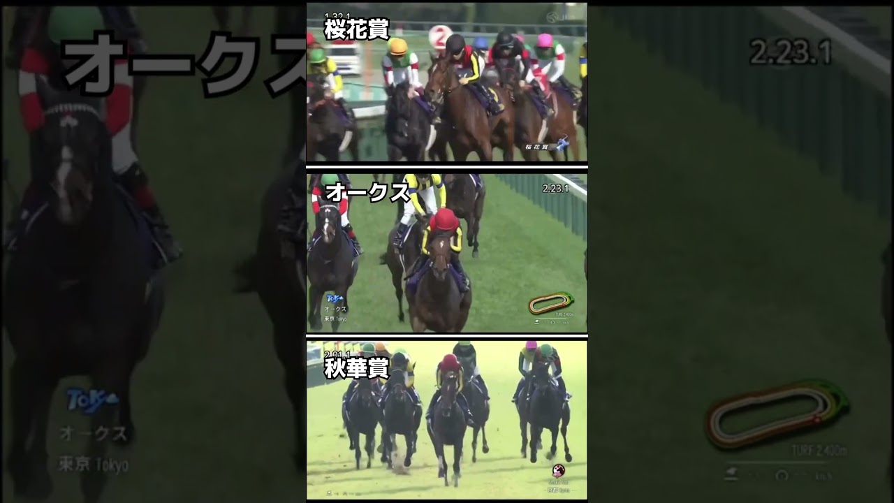 2023年リバティアイランド牝馬３冠の軌跡！
