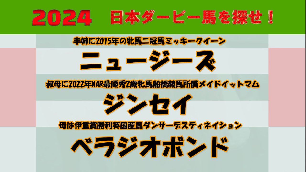 2024年日本ダービー馬を探せ！ #37　本日行われた2歳の新馬戦と未勝利戦を勝ち上がった馬の中からニュージーズ、ジンセイ、べラジオボンドを注目馬として取り上げました。