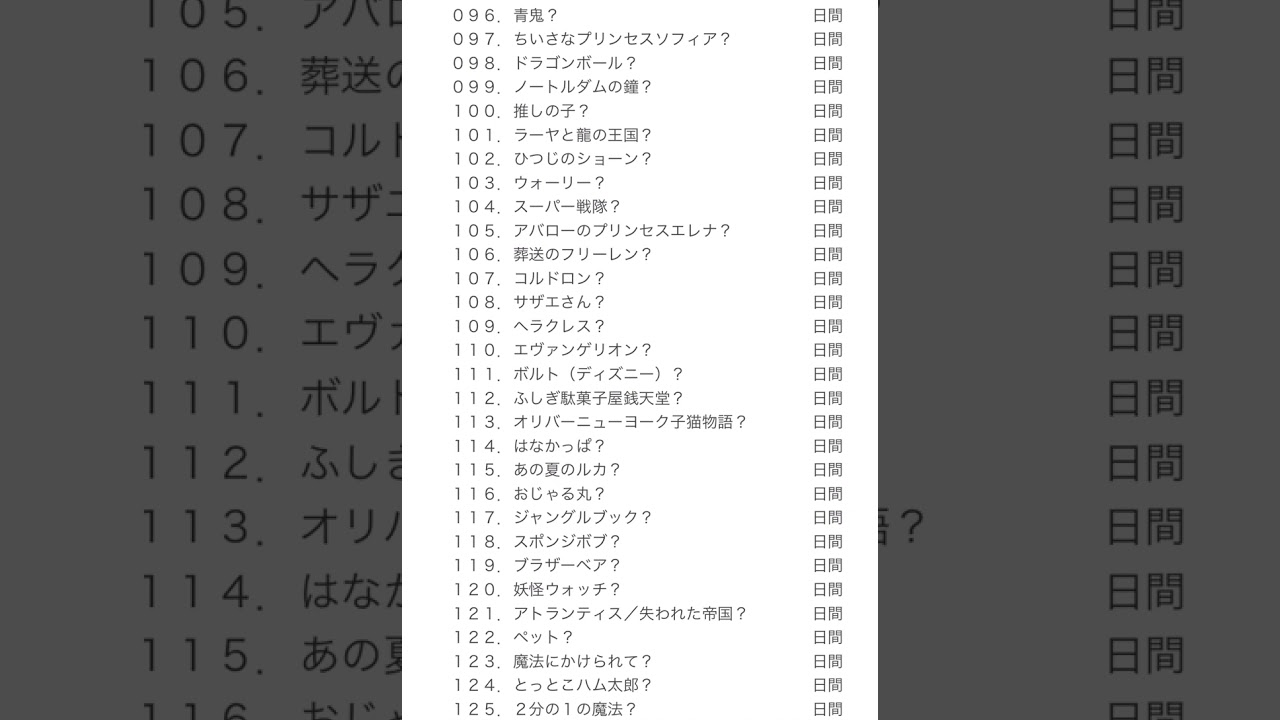 来年シュンズＴＶに出て来るキャラクターの予想
