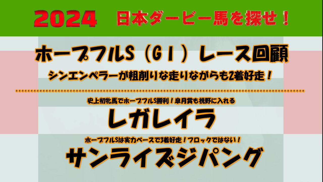 2024年日本ダービー馬を探せ！ #38　ホープフルS（GⅠ）レース回顧。新エンペラーが粗削りな競馬ながらも2着好走！ホープフルS出走馬からレガレイラ、サンライズジパングを取り上げました。