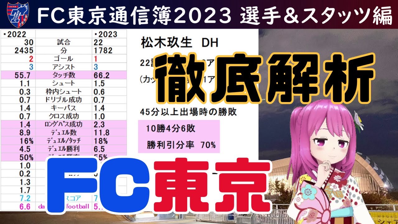 FC東京通信簿2023　選手＆スタッツ編