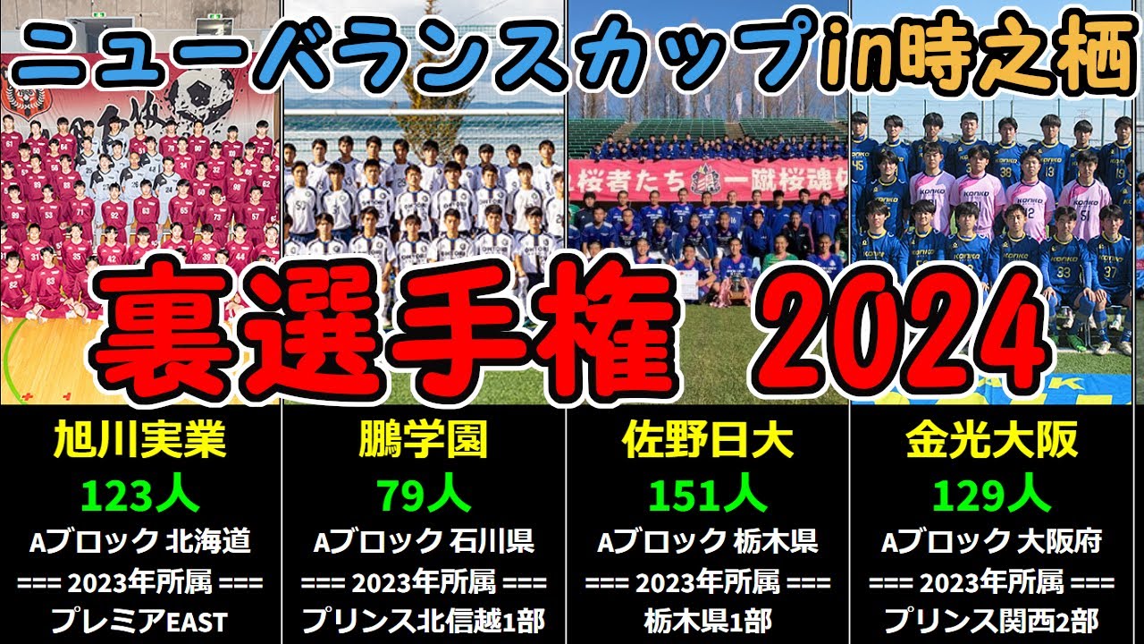 【裏選手権2024】出場36校の部員数と23年所属リーグ（ニューバランスカップin時之栖）
