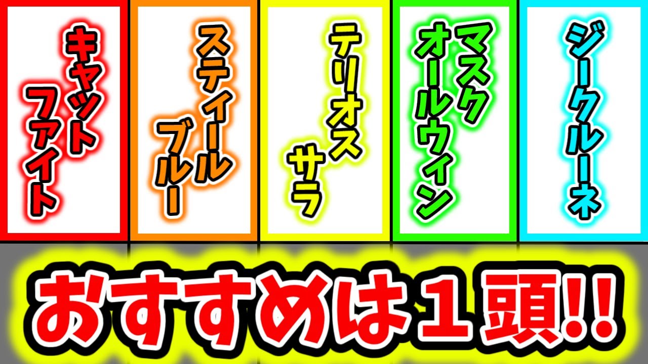 【フェアリーステークス2024】走法評価５選　おすすめは１頭　キャットファイト、スティールブルー、テリオスサラ、マスクオールウィン、ジークルーネ【競馬】