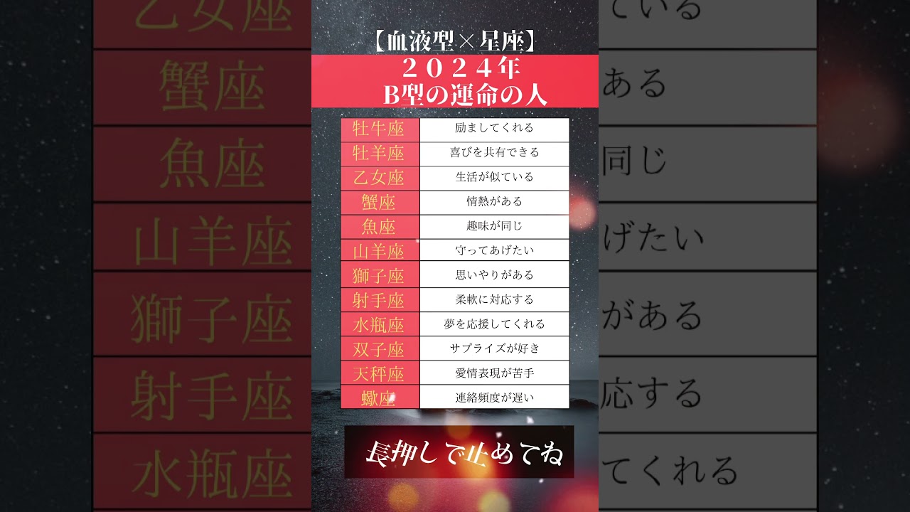 2024年の運命の人　#恋 #恋愛 #恋愛運 #占い #恋愛占い #運命 #運命の人