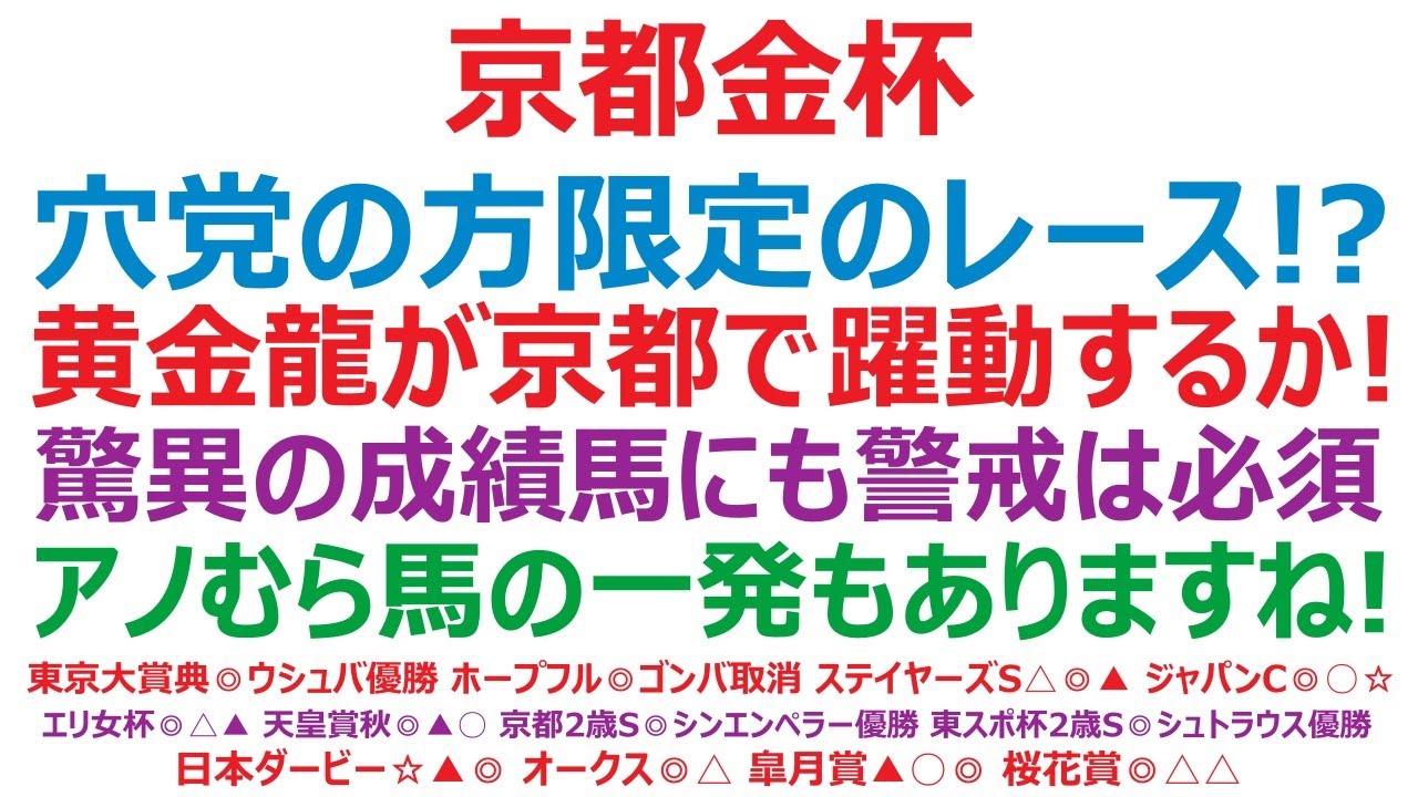 京都金杯2023予想　穴党の方限定のレースか！？ ◎黄金龍が京都で躍動するか！ アノむら馬の一発もありそうです。