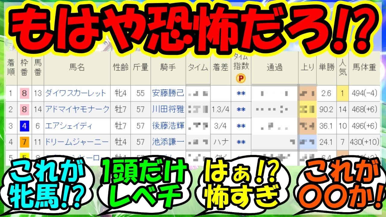 『ダイワスカーレットが制した有馬記念について衝撃的な事実が判明してしまったと話題に！』に対するみんなの反応集 まとめ 速報 競馬 【ウマ娘プリティーダービー】【かえで】