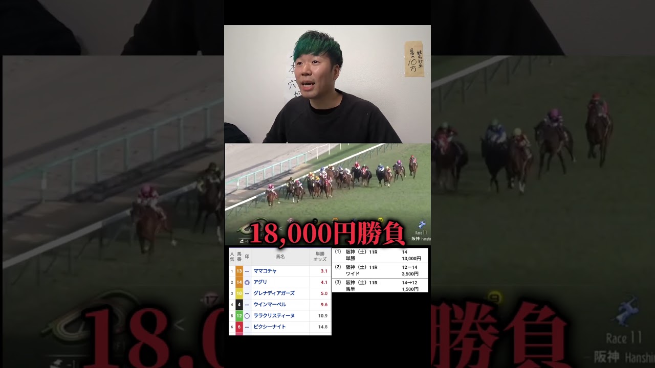 【競馬勝負】アグリから18,000円勝負した結果まさかの…#競馬#競馬勝負#アグリ