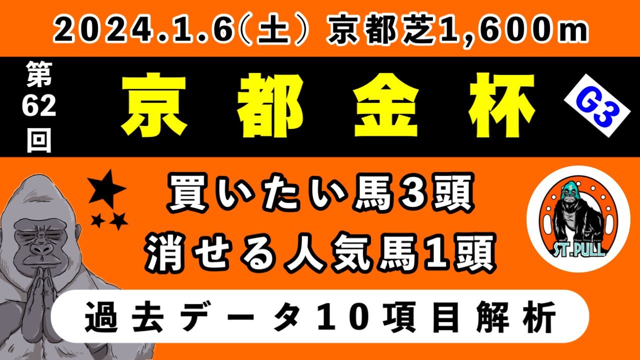 【京都金杯2024】過去データ10項目解析!!買いたい馬3頭と消せる人気馬1頭について(競馬予想)
