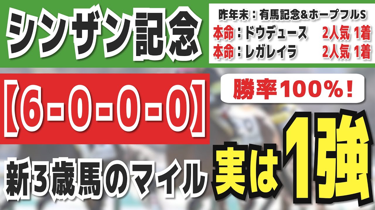 【シンザン記念2024】実は１強「6-0-0-0」勝率100％の鉄板データ発見！昨年から重賞「１５週連続的中」の競馬推進室オススメの軸１頭はコレ！