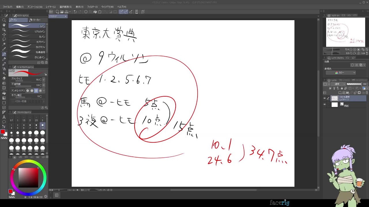 東京大賞典予想＋観戦