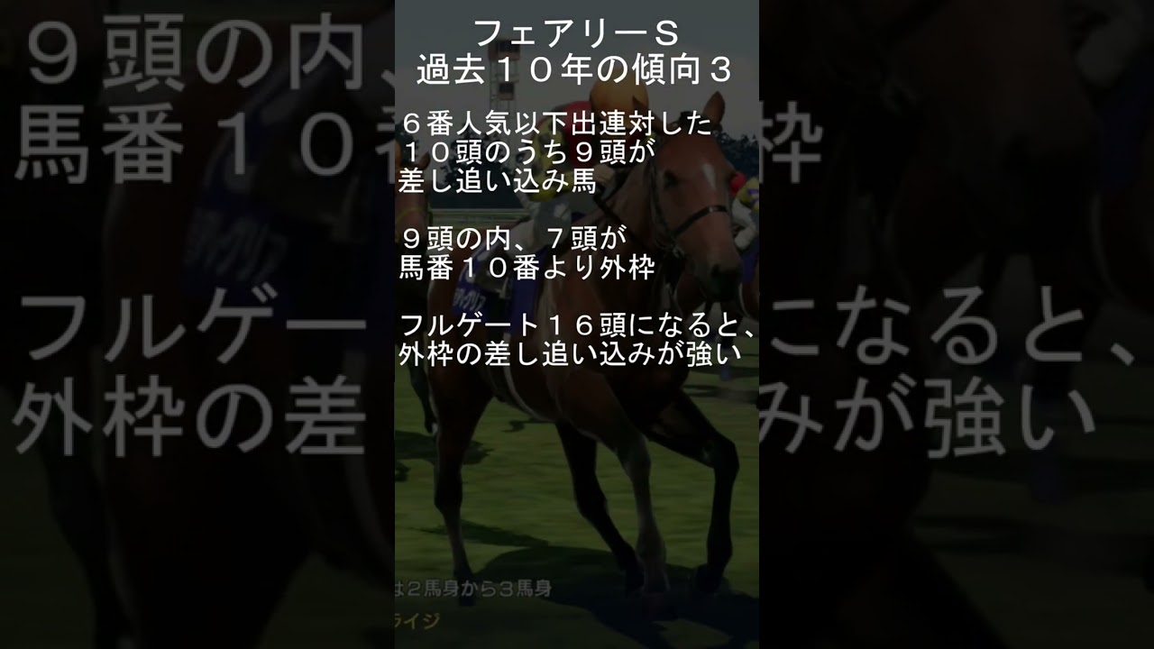 2024年1月7日中山11レースフェアリーS　過去の傾向データ3 #shorts