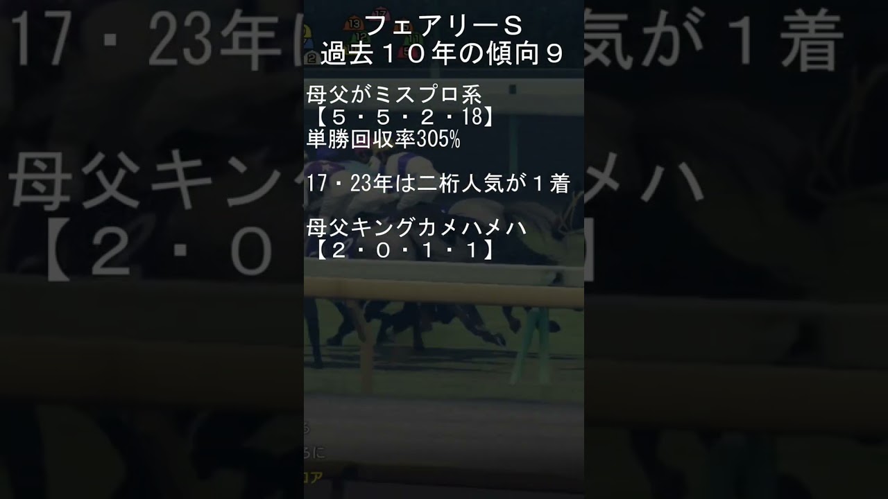 2024年1月7日中山11レースフェアリーS　過去の傾向データ9 #shorts