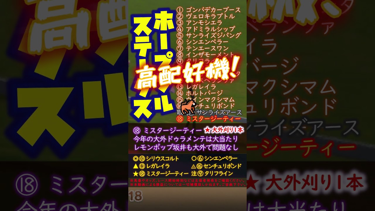 【ホープフルステークス2023】【取消あり】 [最速1分予想] [昨年大穴本命的中] 予想根拠：昨年よりはもう少し軽い馬場。ダート寄りパワーを持つ馬、東京向き過ぎない走法、例年より軽めの馬体で狙います